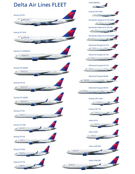 delta-airlines-fleet